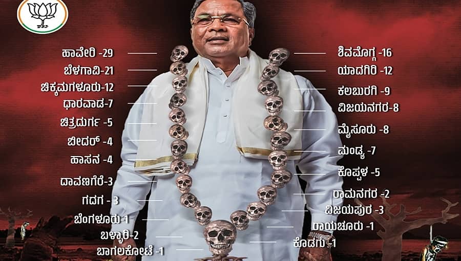 ಕಾಂಗ್ರೆಸ್ ಸರ್ಕಾರಕ್ಕೆ ತಿಂಗಳು ಮೂರು; ಒಳಜಗಳ ನೂರಾರು; ಅನ್ನದಾತನಿಗೆ ಆತ್ಮಹತ್ಯೆ ಗ್ಯಾರಂಟಿ!
