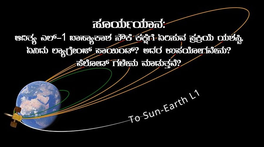 ಸೂರ್ಯಯಾನ: ಆದಿತ್ಯ ಎಲ್-1 ಬಾಹ್ಯಾಕಾಶ ನೌಕೆ ಕಕ್ಷೆಗೆ ಏರಿಸುವ ಮೊದಲ ಪ್ರಕ್ರಿಯೆ ಯಶಸ್ವಿ